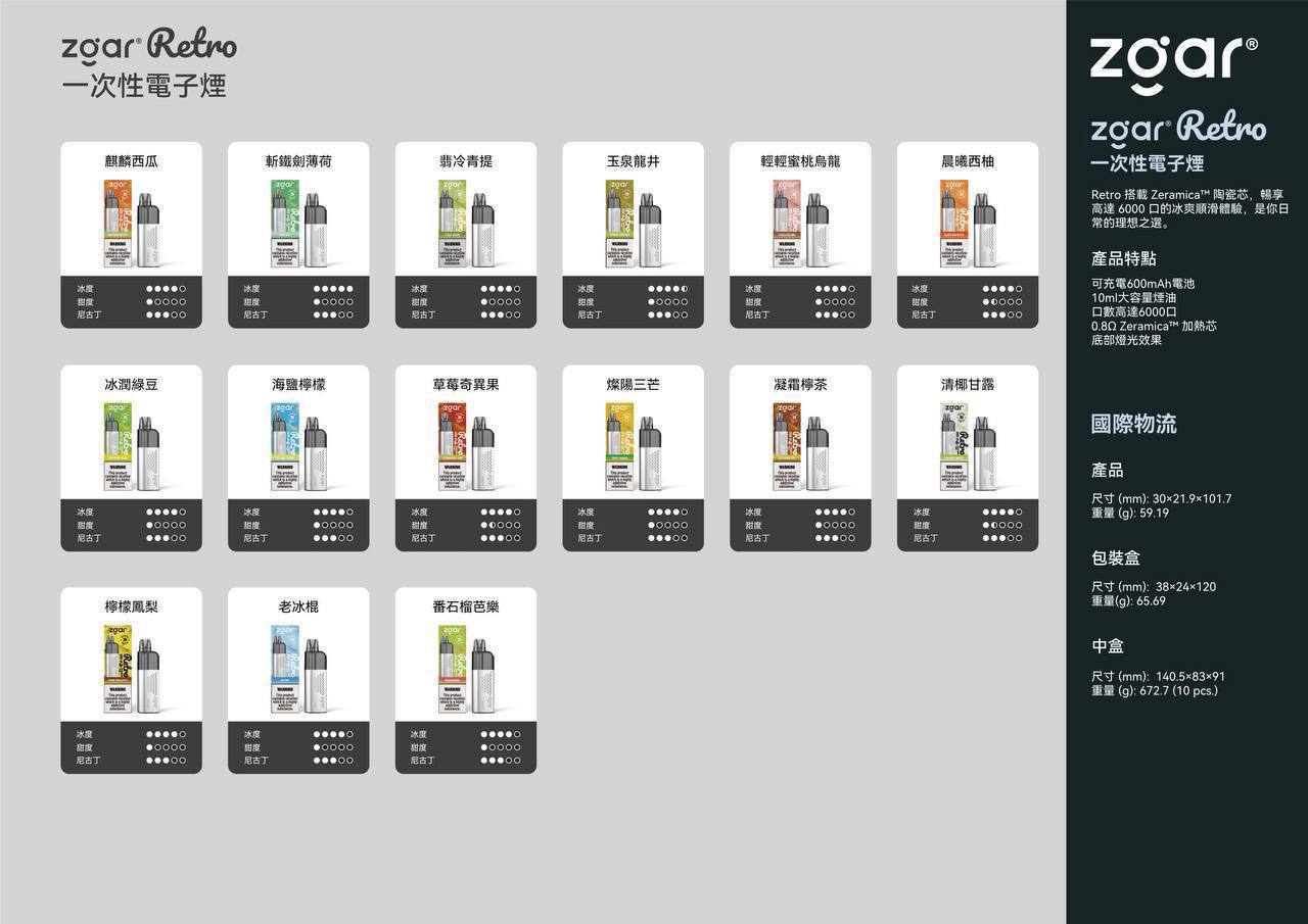 冰熊6000一次性电子烟口味推荐.jpg 冰熊6000一次性电子烟口味推荐.jpg