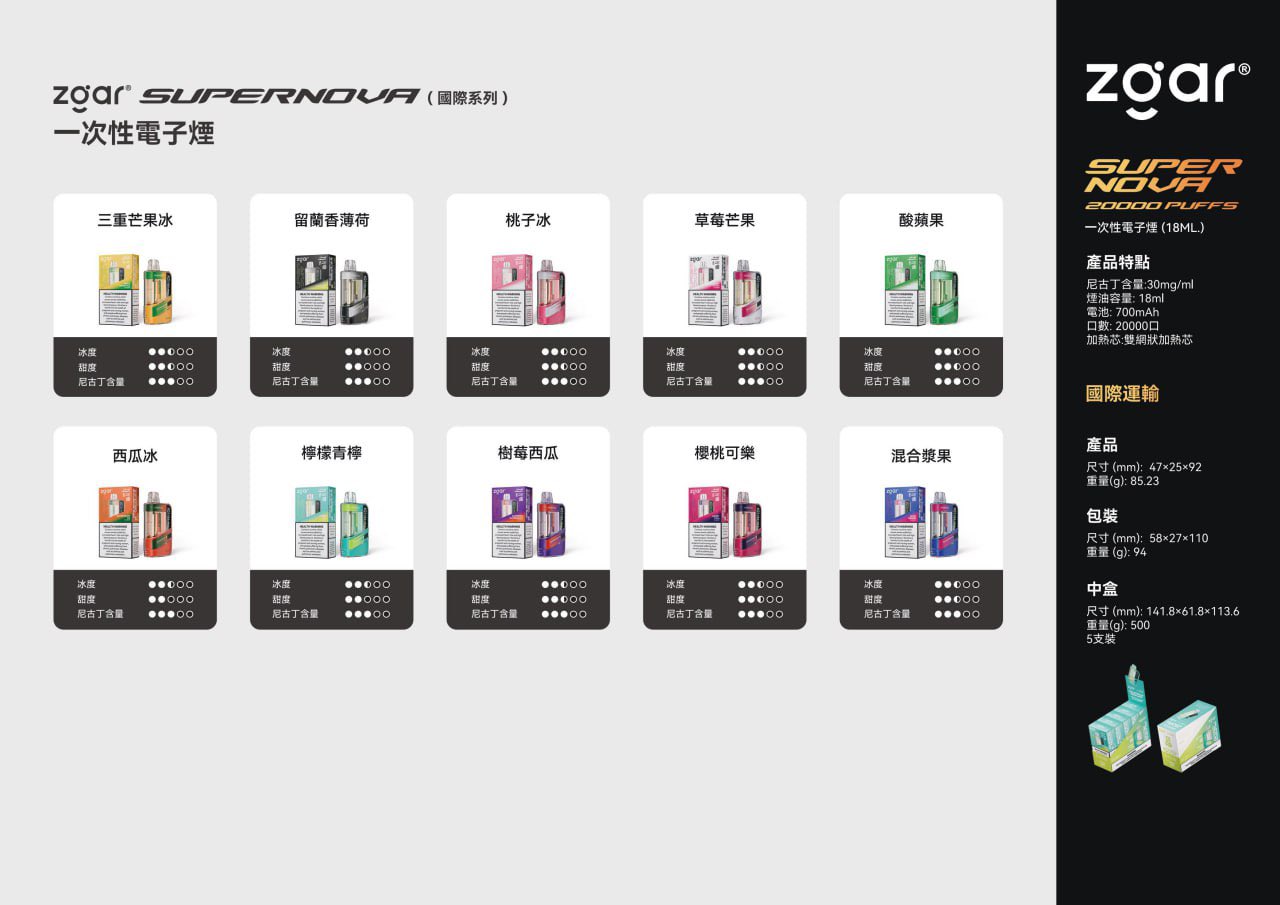 冰熊20000口味.jpg 冰熊20000口味.jpg