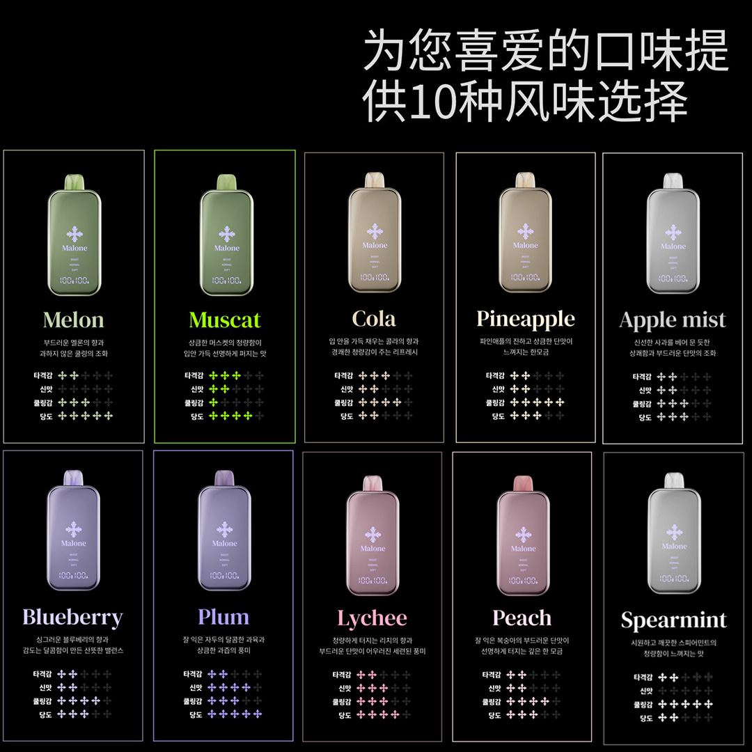 MaloneBar 35000口味.jpg