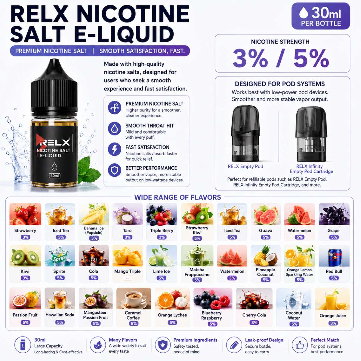 Relx-Nicotine-Salt-E-liquid.jpg Relx-Nicotine-Salt-E-liquid.jpg